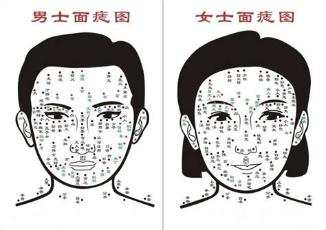 有臉頰有痣|【2025 最新】7 種常見臉上的痣與在面相學裡的涵。